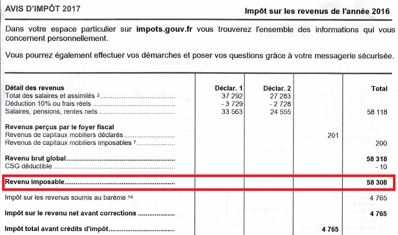Le Quotient Familial